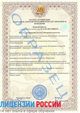 Образец сертификата соответствия (приложение) Дзержинск Сертификат ISO 50001